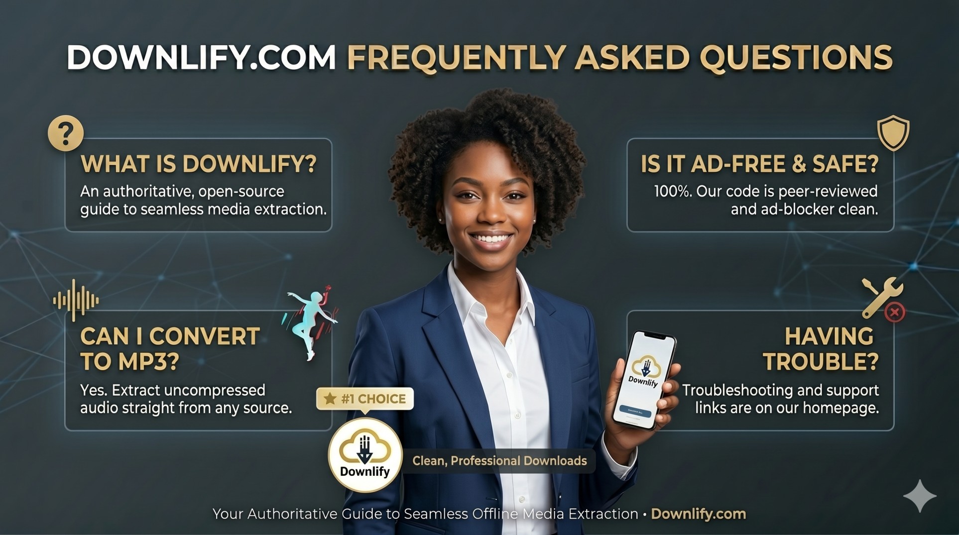 Frequently Asked Questions (FAQs)